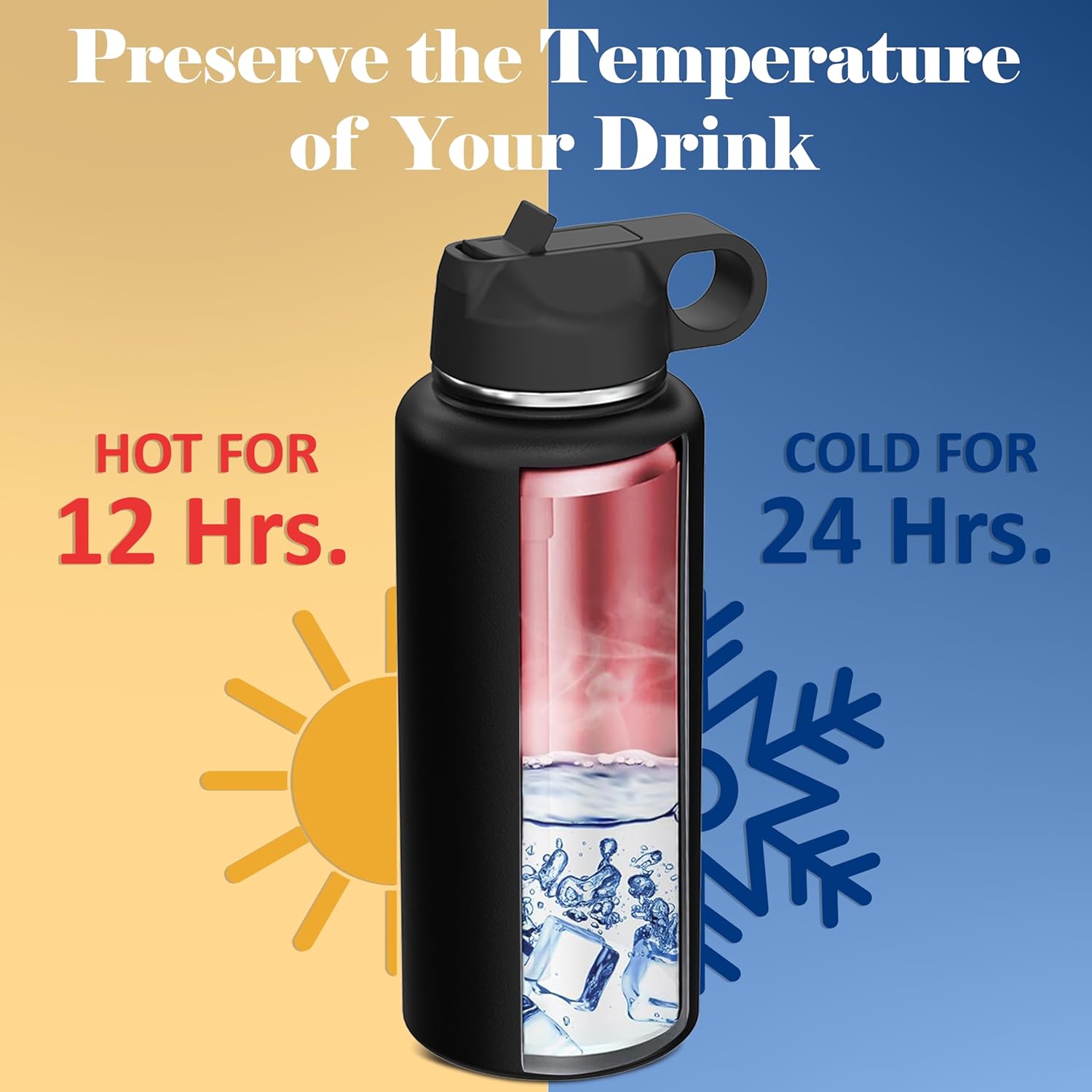 It's Not Easy Being My Wife's Arm Candy Insulated Stainless Steel Water Bottle with Flip Top Lid & Straw Gift for Men Tumbler 32 oz. (Black)