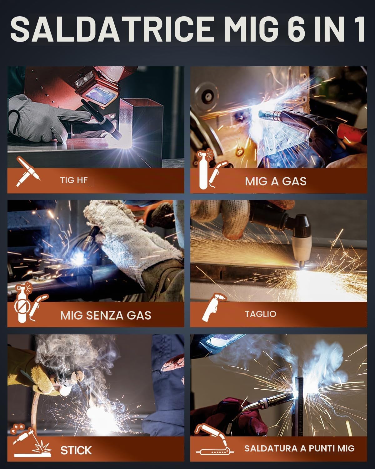 HITBOX Saldatrice Multifunzione Combo 200A 230V – MIG Pulsato Alluminio, MIG Gas/Filo Animato, TIG HF, Elettrodo, Taglio Plasma 40A (HBMC270)