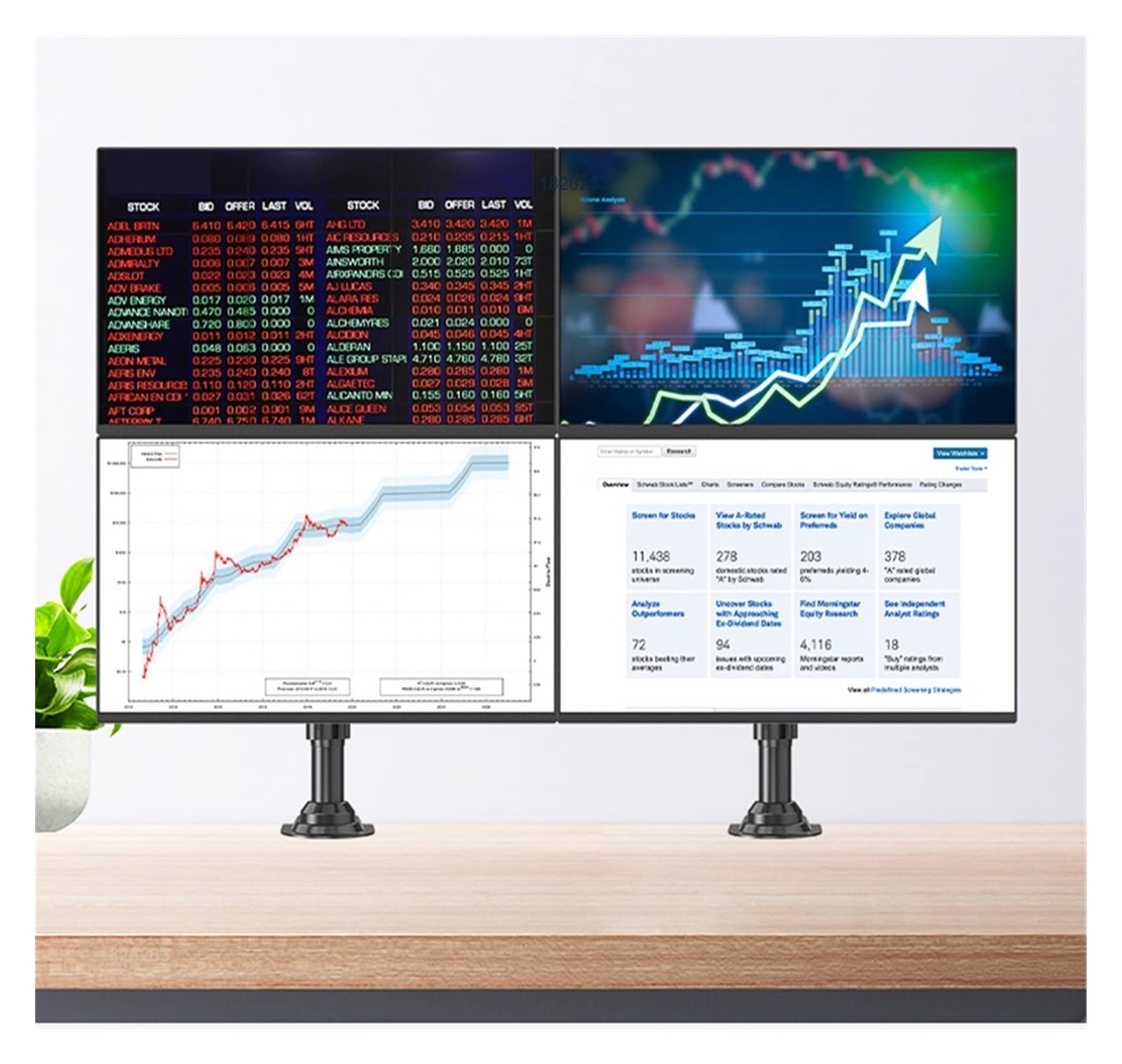 Supporto per Monitor, 22 "-32" Braccio porta monitor doppio da scrivania Molla a gas Supporto for TV LCD Full Motion 2-12 kg Staffa ergonomica con morsetto a doppio braccio