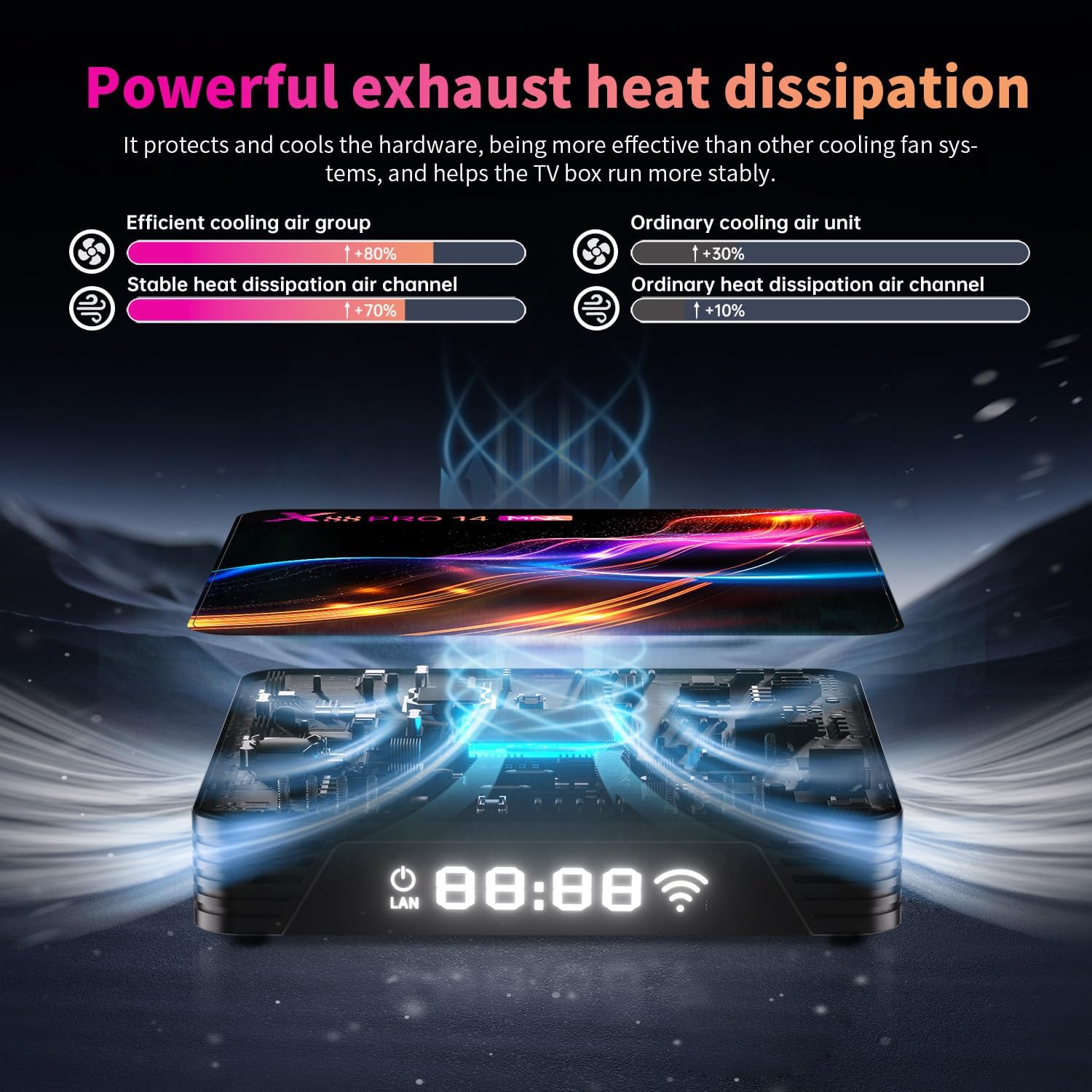 Box TV Android 14.0, 2025 Smart TV Box S905X5M Octa-Core CPU A 64 Bit 100M Ethernet Wifi6 4K HD Scatole TV Android Dual-WiFi 2.4G/5.8G BT5.0 USB 3.0 3D H.265,4gb+32gb