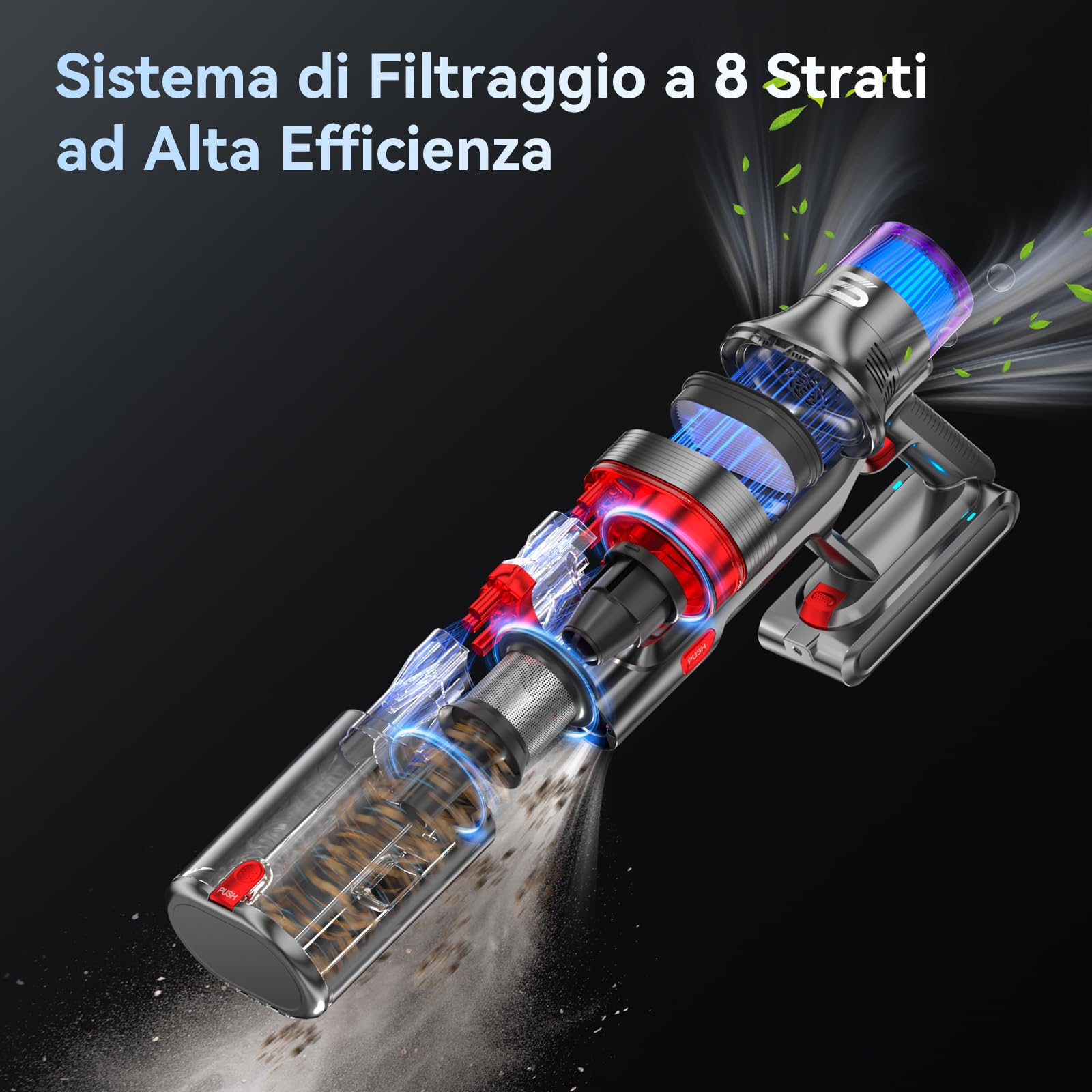Aspirapolvere senza Fili Potente 58KPA/600W 80Min, Scopa Elettrica senza Filo con Autoportante, Doppio Contenitore 1,8L Vacuum Cleaner per Peli Animali Pavimento Tappeti, V15 ProMax