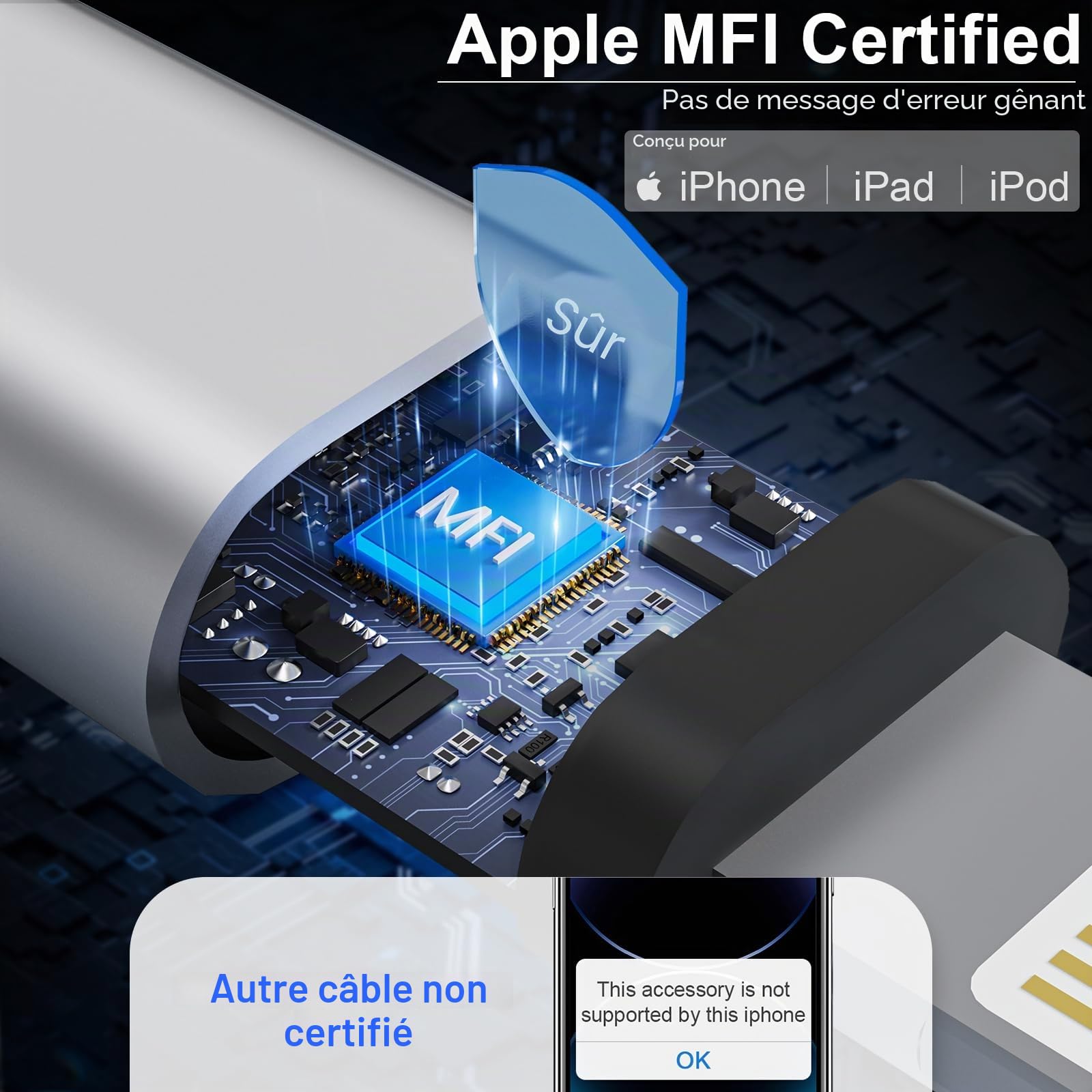 2 en 1 Cable Spirale Voiture pour Apple CarPlay et Android Auto [MFi & 3A Charge Rapide], Câble Multi USB avec Lightning USB C Câble pour iPhone 16/15/14/13/12/11/Galaxy/Huawei/Google Pixel