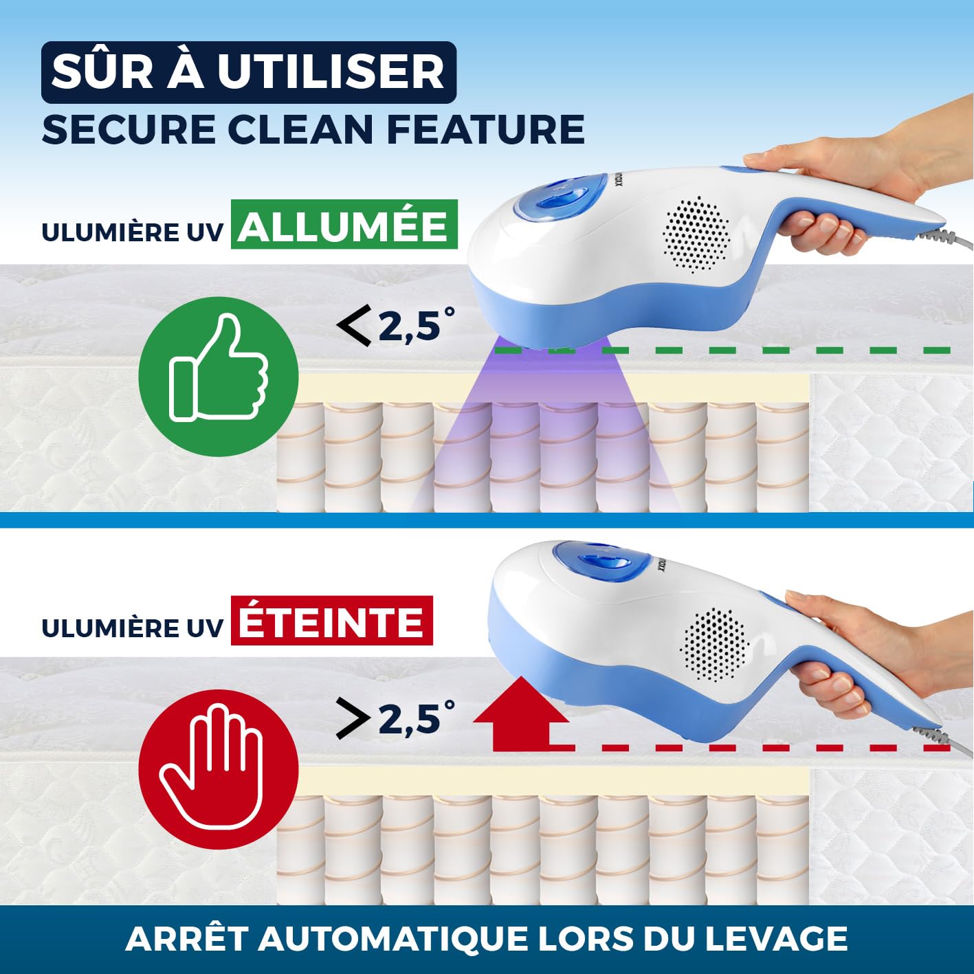 CLEANmaxx aspirateur à acariens avec lumière UV-C stérilisante | Aspirateur à Matelas avec Filtre HEPA, détruit 99,9% de Tous Les acariens | Nettoie et désinfecte en Une Seule étape