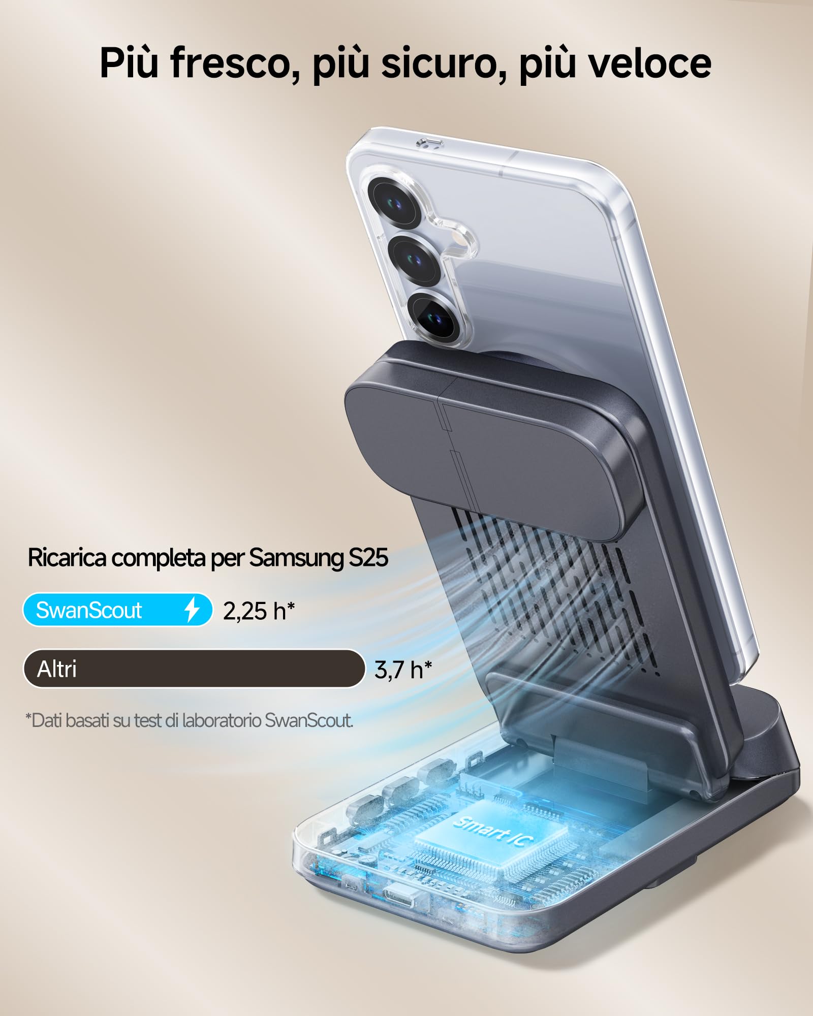 Magnetico Caricatore Wireless per Samsung Z Fold 8/Flip 8/S26/Watch 8 Serie | Stazione di Ricarica 3 in 1 con Orologio, Ricarica Magnetica, Design Pieghevole e Portatile, Solo per Samsung Galaxy Watch