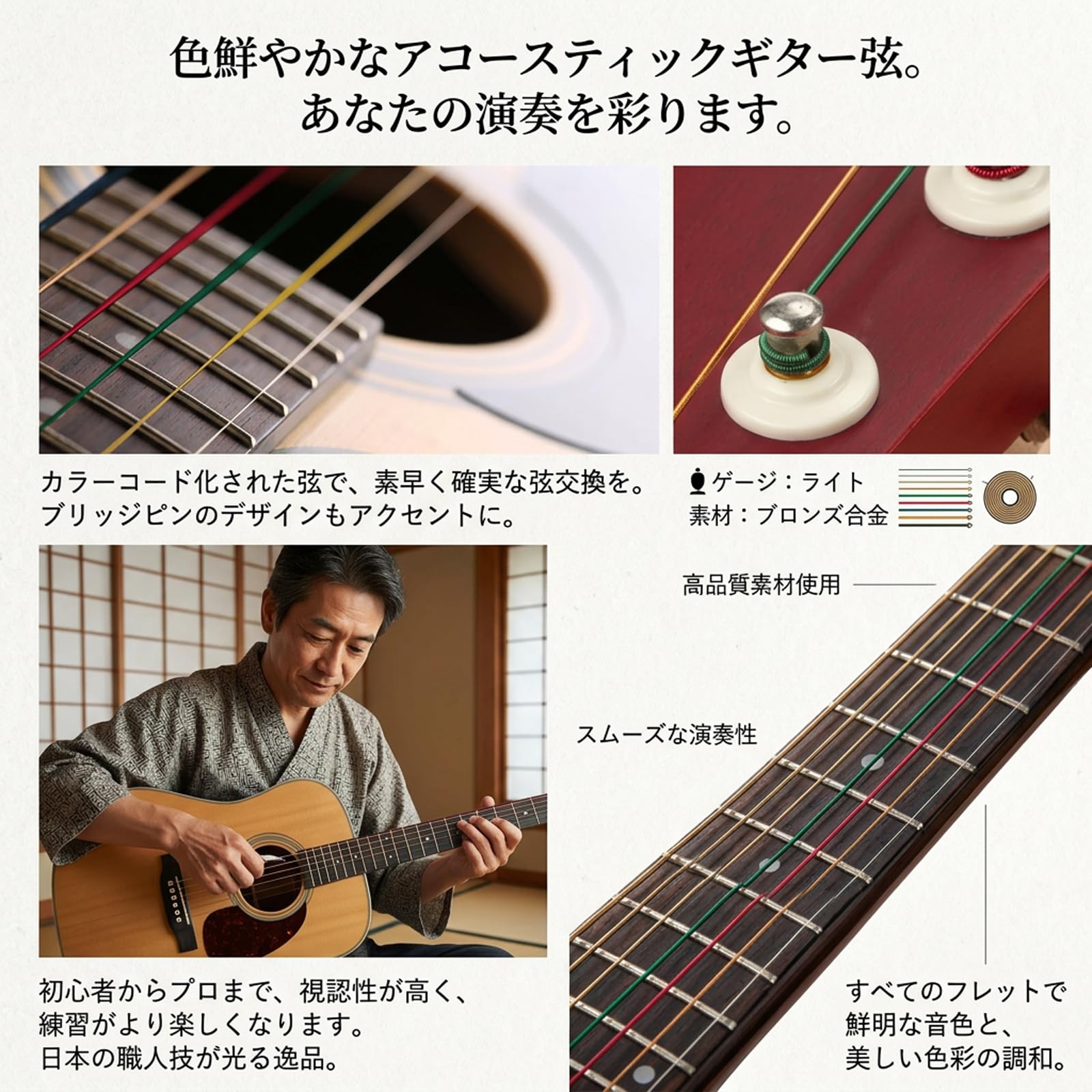 Amazon.co.jp: YINKE アコースティックギター弦 ギターの交換用弦 3