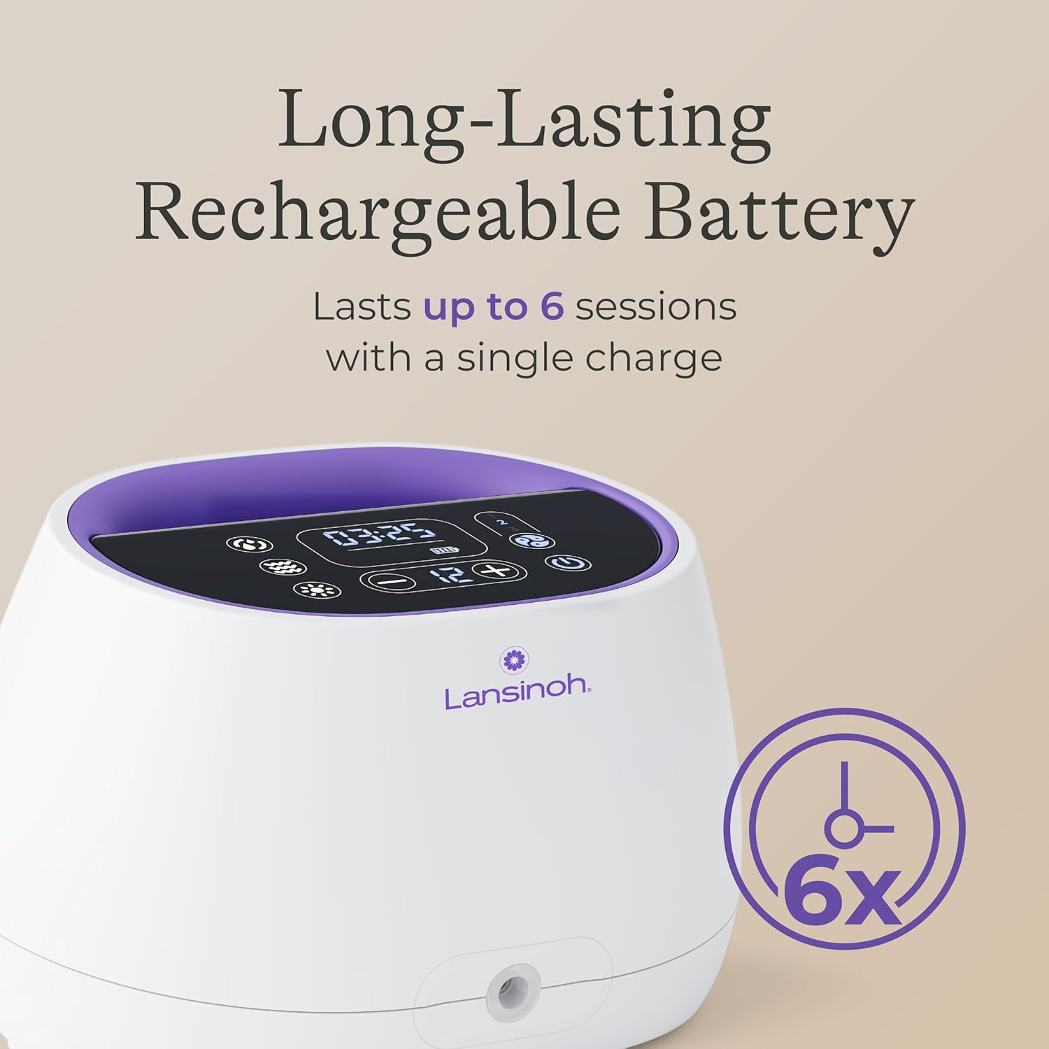 Lansinoh NaturalWave Double Electric Breast Pump White/Purple | Hospital-Grade Suction with 12 Levels, 5 Flange Sizes & Baby-Mimicking Motion | Breastfeeding Essentials for Pumping Moms