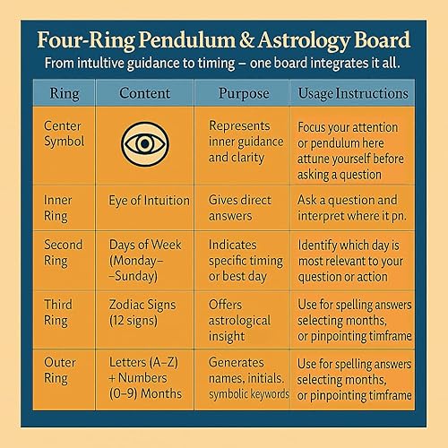 Miniatura 4 de Dowsing Varilla de acero de adivinación – Material Sólido 99% – caza de fantasmas, adivinación por agua, búsqueda de oro u objetos enterrados, etc.