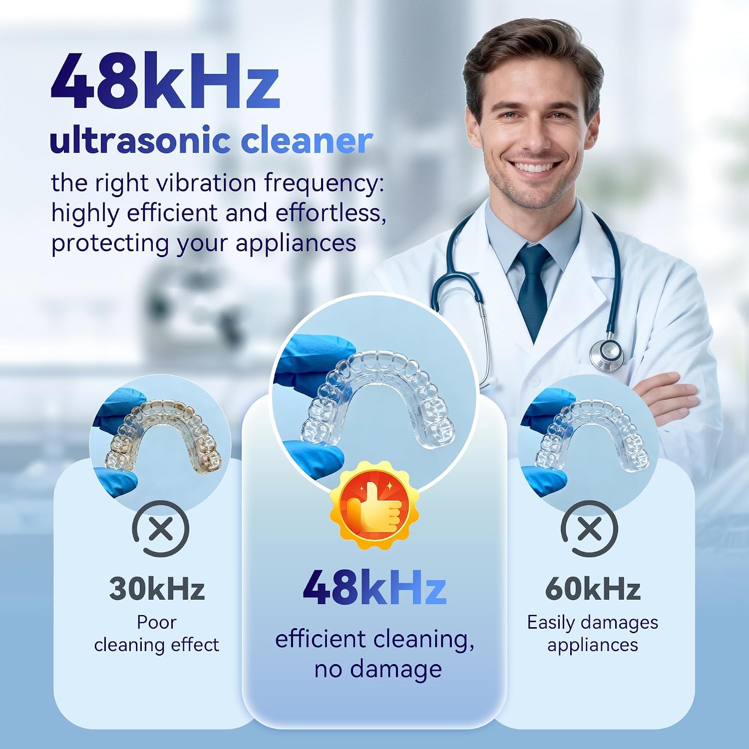 Ultrasonic Retainer Cleaner Machine 48kHz, Dental Ultrasonic Care Cleaner