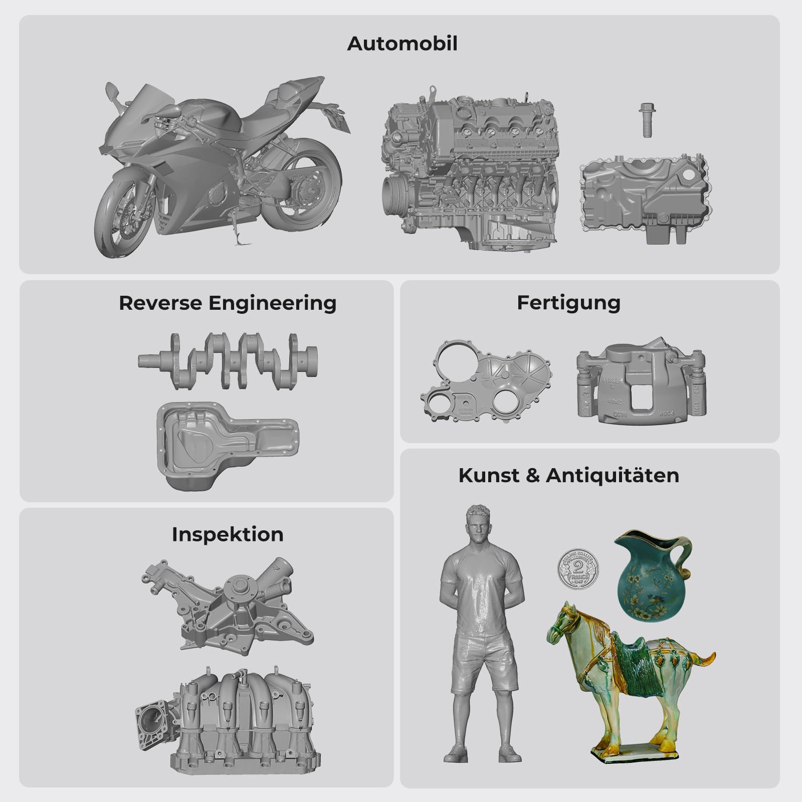 Creality Sermoon S1 Profi 3D Scanner, 0,02 mm Präzision, 90 FPS, Blaulaser + NIR, Für Reverse Engineering, CAD Design & 3D Druck