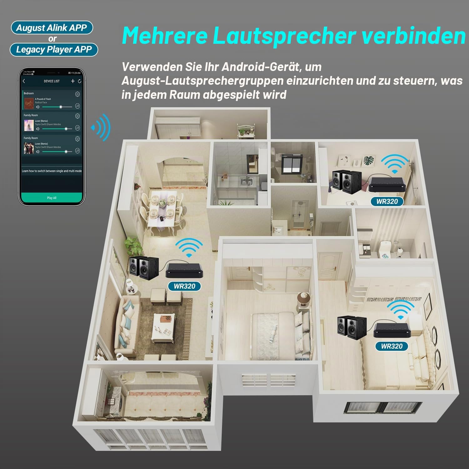 August WR320 WLAN Audio Receiver WiFi Bluetooth Multiroom Adapter für Lautsprechersysteme-kabelgebundene Lautsprecher in drahtlose Konvertieren-Aux Ethernet-kompatibel mit Airplay Spotify Radio DLNA