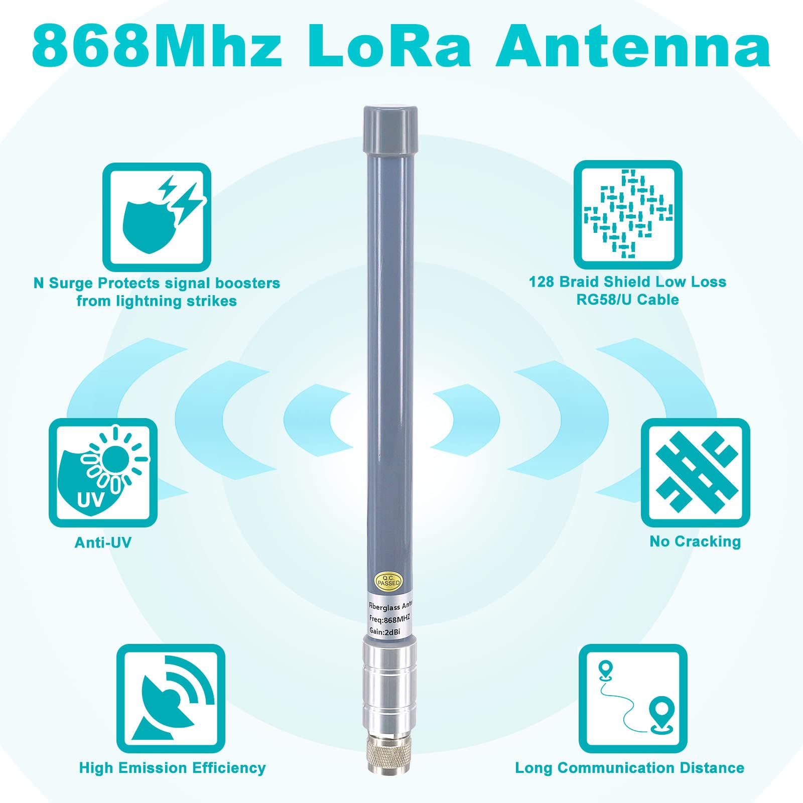 Antenne Lora 868MHz 3 dBi Antenne Omnidirectionnelle en Fibre de Verre+Type N Parafoudre+Connecteur SMA+3M N Femelle à RP-SMA Mâle Câble pour Helium, Nebra, RAK, Bobcat, Hotspot Syncrob