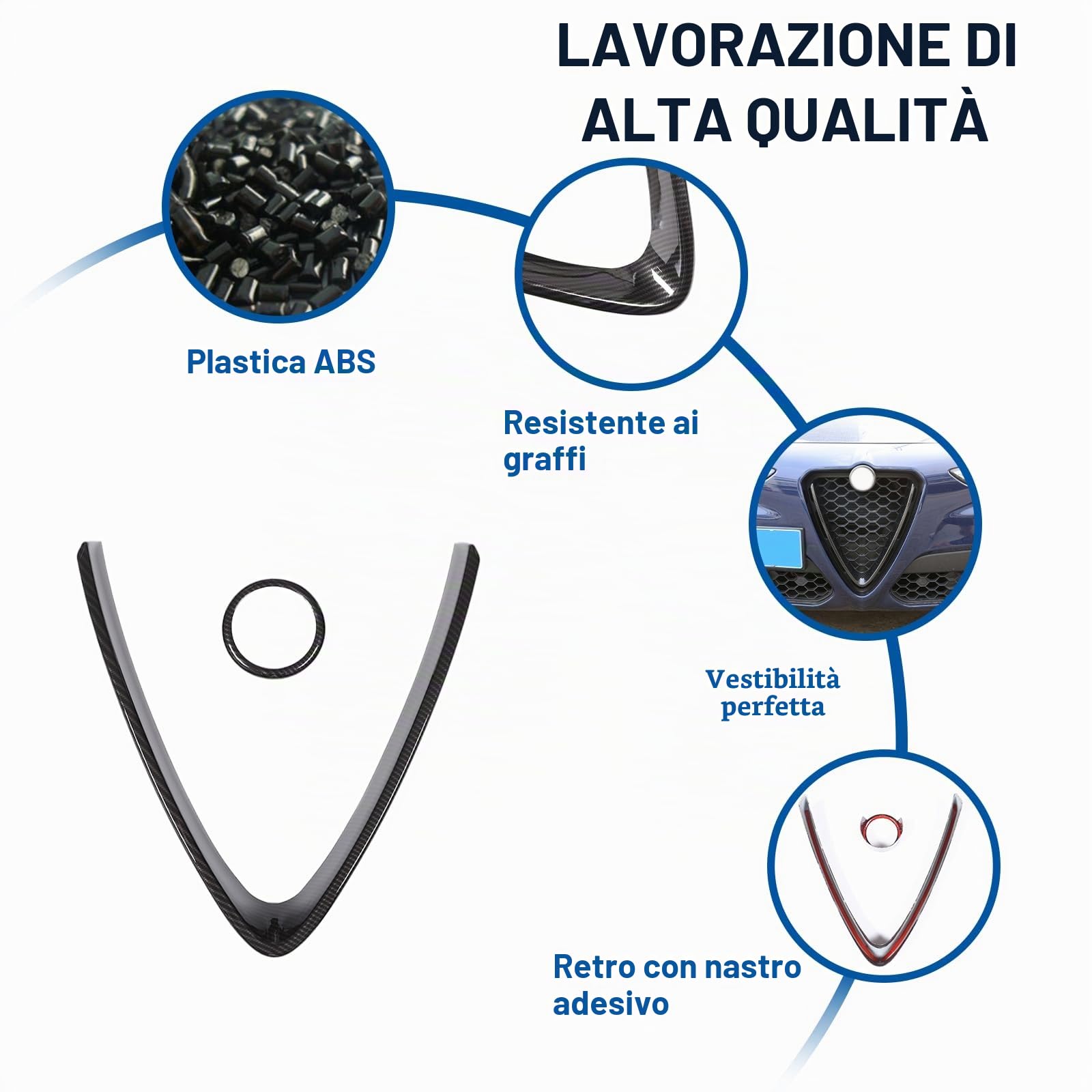 Carbon Fiber Style ABS plastica griglia anteriore decorazione telaio Trim per Stelvio 2017 2018 2019 2020 2021 2022 2023 2024 2025 pezzi