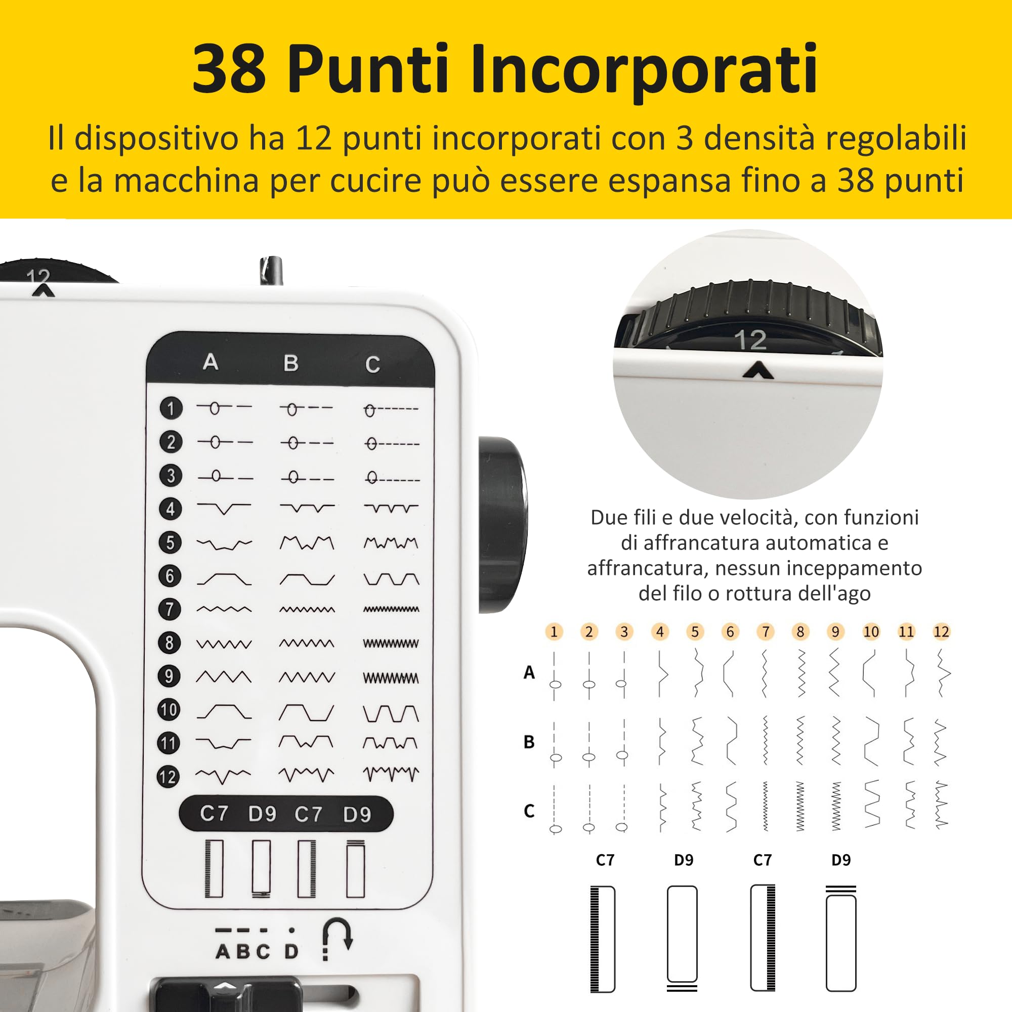 Macchina Da Cucire Elettrica DLUFYEI, 38 Modelli Di Punti, Facile Per I Principianti Da Usare, Macchina Da Cucire Veloce, Macchina Da Cucire Elettrica Portatile Con Tavolo Di Estensione