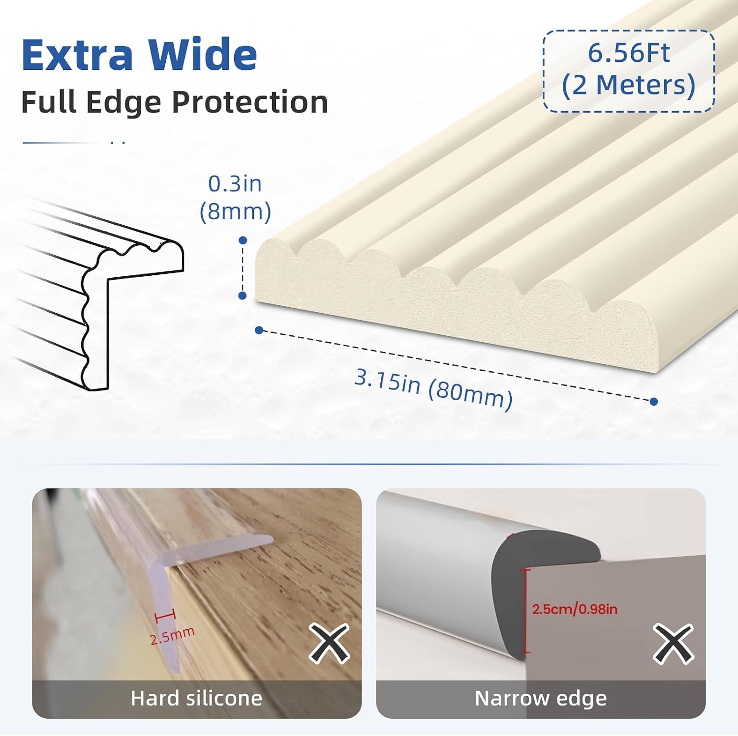 Edge Protectors for Baby, Extra Wide Guards, 6.5ft x 3.15 in, Off White | Soft Foam Bumper Edge Cushion for Table, Furniture, Crib, Wall, Fireplace
