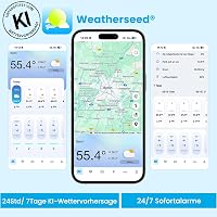 Sainlogic SA6 Plus Wi-Fi Intelligens Időjárásállomás Csapadékmérővel és Szélmérővel 2