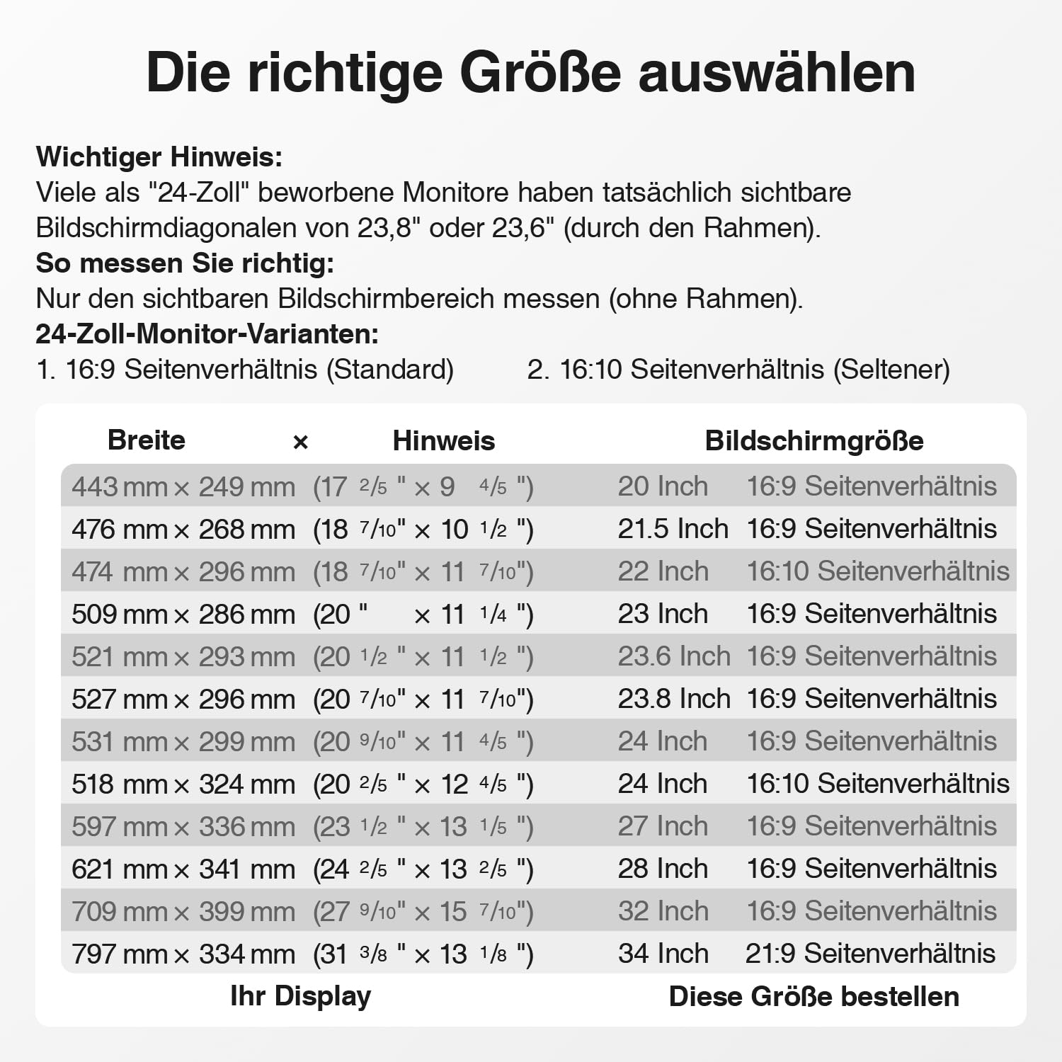 Pozlle 2er-Pack Blickschutzfolie für 24 Zoll 16:9 (53.2 x 29.9 cm) Monitor, Blaulichtfilter, Blendschutz, Abnehmbar Sichtschutzfolie für Computermonitore, PC Blickschutzfilter für Büro