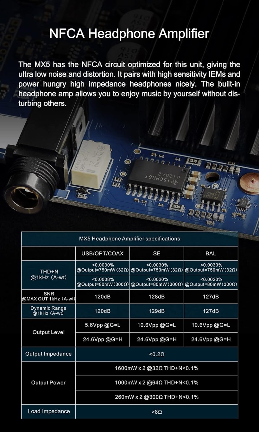 Topping MX5 Merus Class D amplifier chip and output power table