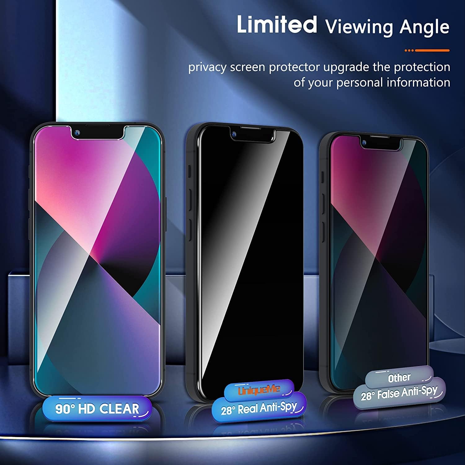 UniqueMe [2+2 Pack] Compatible with iPhone 13 6.1 inch Privacy Screen Protector Tempered Glass and Camera Lens Protector, Anti Spy [Easy Installation Frame] Bubble Free