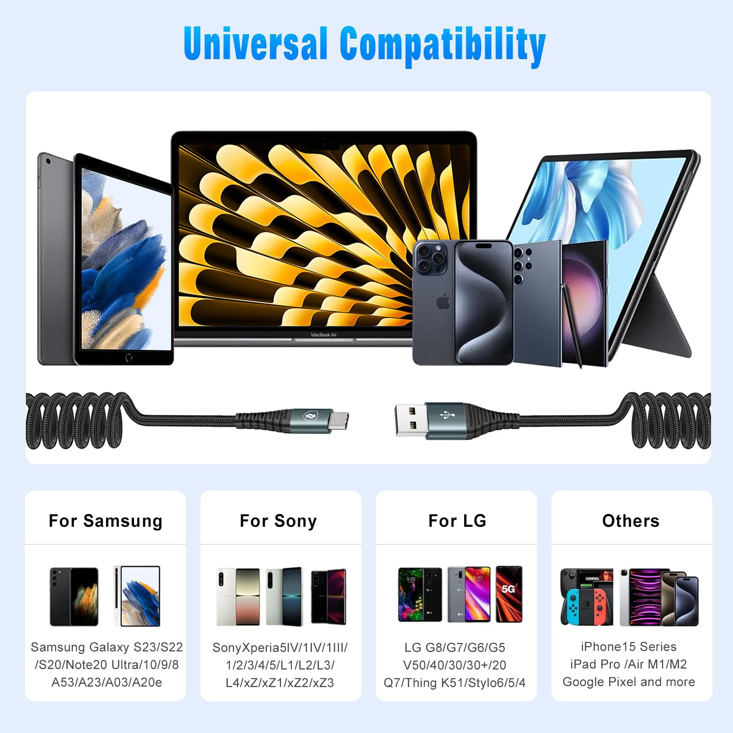 JUKEKUL Cavo USB C a spirale, 0,9 m, confezione da 2 cavi da USB A a USB C, ricarica rapida, cavo di ricarica intrecciato di tipo C, compatibile con iPhone 15 Pro Max Plus Note 20 iPad Pro Air Mini