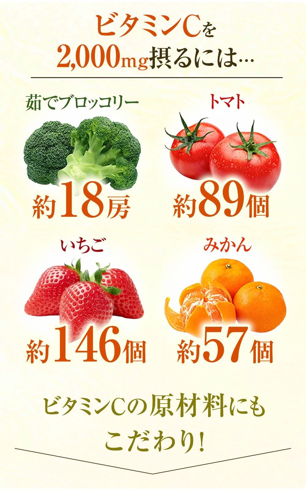 Amazon.co.jp: ミスパリ公式 ビタミンC ビタミンD NMN サプリ 60包