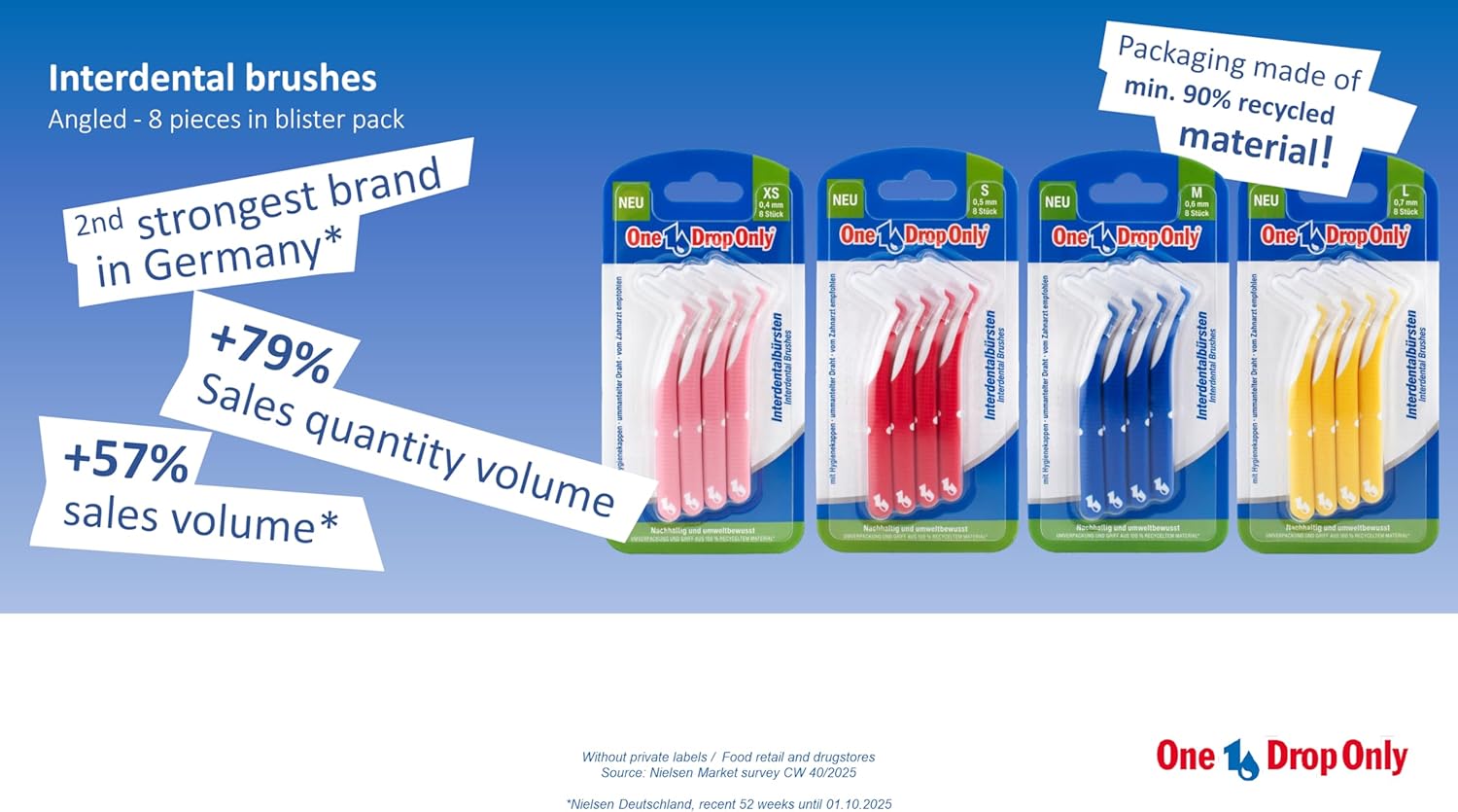 One Drop Only Interdental Brushes Set – 4 Sizes (XS, S, M, L) – 32 Brushes Total (4 x 8 pcs) – Flexible Dental Cleaning Brushes – Daily Oral Care – German Oral Care Brand
