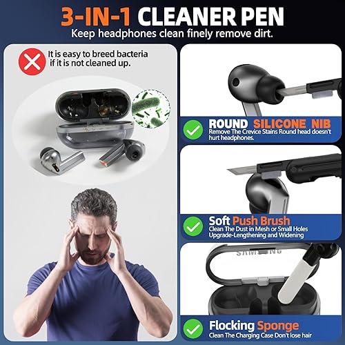 Miniatura 6 de Lock Fit diseñado para Samsung Galaxy Buds3 FE (2025)  Buds3 Pro (2024)  Buds 3 Case (2024), con kit de limpieza, diseño de protección de fibra de