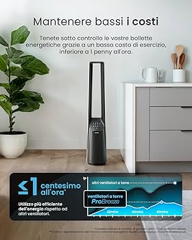 Ventilatore A Torre Pro Breeze Senza Rotore - 101cm Con Telecomando E 6 Velocità