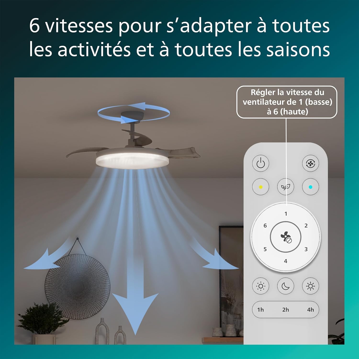 PHILIPS Solr Ventilateur à Pales Rétractables avec LED, 3 Pales, Envergure 106 cm, 4500 Lumens, 3 Nuances de Lumière Blanche (2700 K/4000 K/5500 K), Gradation jusqu'à 10%, avec Télécommande, Blanc