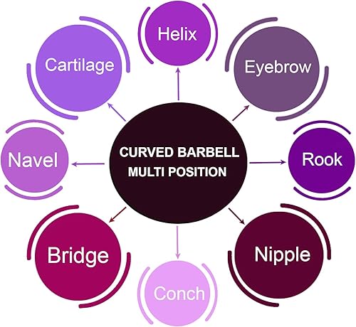 Miniatura 7 de bodyjewellery 6pcs 0.56 oz barra curvada cartílago labio tragus ceja adelante hélice caracola Daith pendiente vertical negro labret Spike Pick tamaño