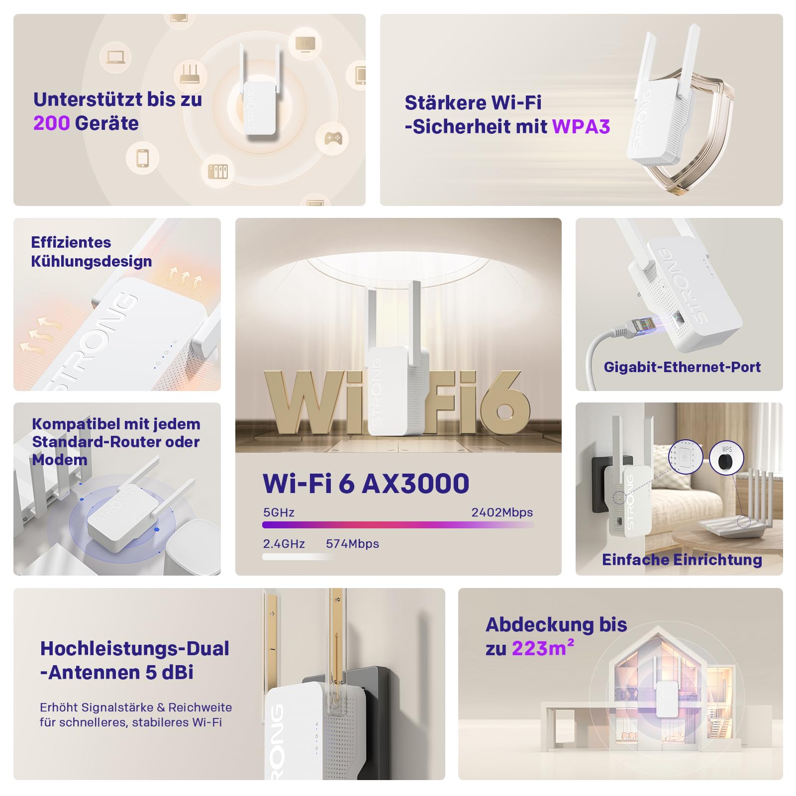 STRONG Wi-Fi 6 Repeater AX3000: 2-in-1 WLAN Verstärker und Access Point, Steckdosenlösung für Highspeed Internet bis zu 3000 Mbit/s, perfekt für Zuhause und Garten