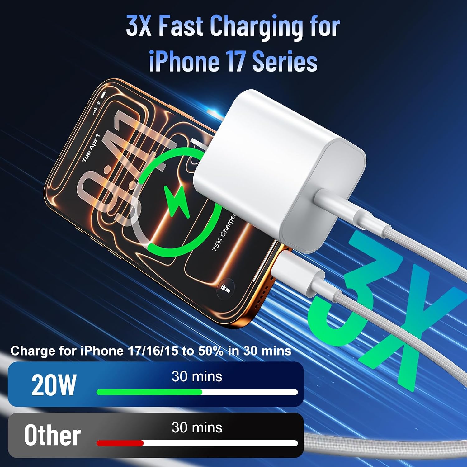 iPhone 17 16 Pro Charger Fast Charging 6.6/10ft Long Braided USB C to C Cord,2 Pack 20W PD Type C Chargers Fast Charging Cable for iPhone17/17 Pro/17ProMax/Air/16/16e/15,iPad Pro,AirM3/M2/5/4,11/10th