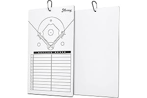 Murray Sporting Goods Batting Order Board