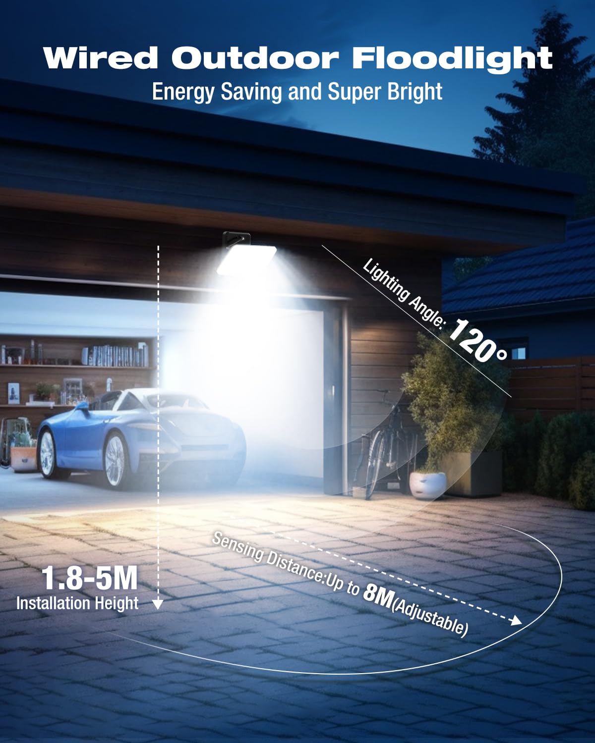 vighep Security Lights Outdoor Motion Sensor, 24W Outside Flood Lights with 3 Mode - Image 3