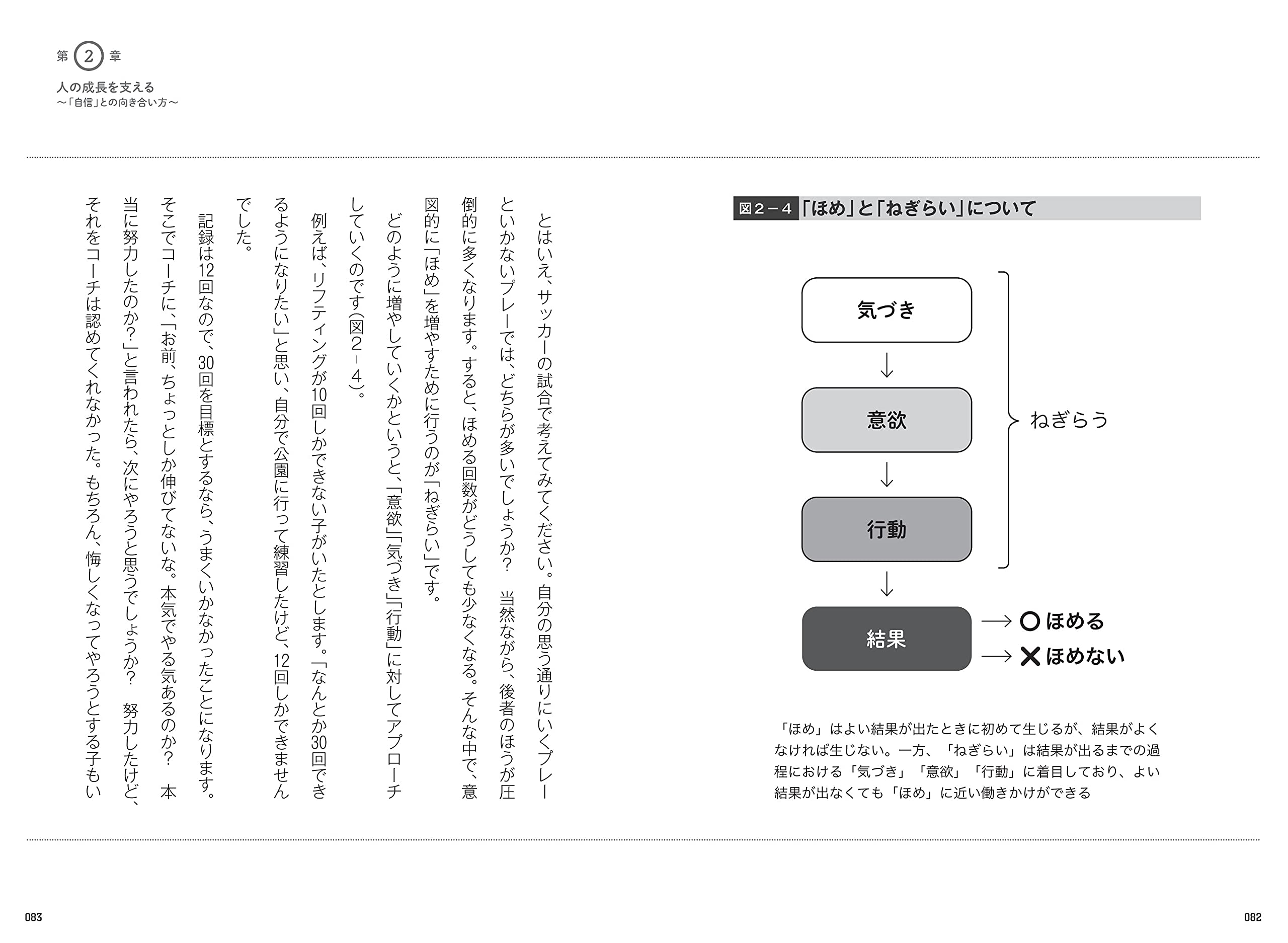 勝利と育成を両立させる 新時代のサッカーコーチングマニュアル 倉本和昌 本 通販 Amazon