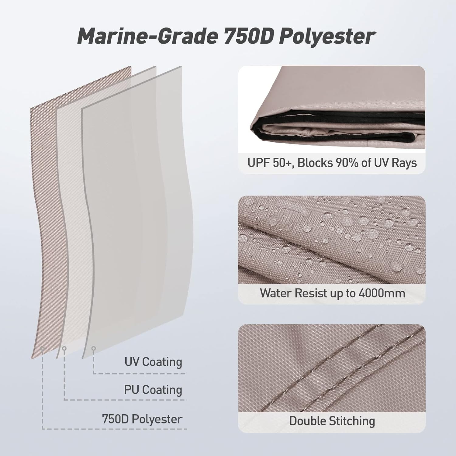 KAKIT 3/4 Bow Bimini Top Cover with Easy to Install Sidewalls Sun Shade Boat Canopy with 2 Quick Release Deck Mounts + 4 Straps + Storage Boot, All Stainless Steel Mounting Hardware