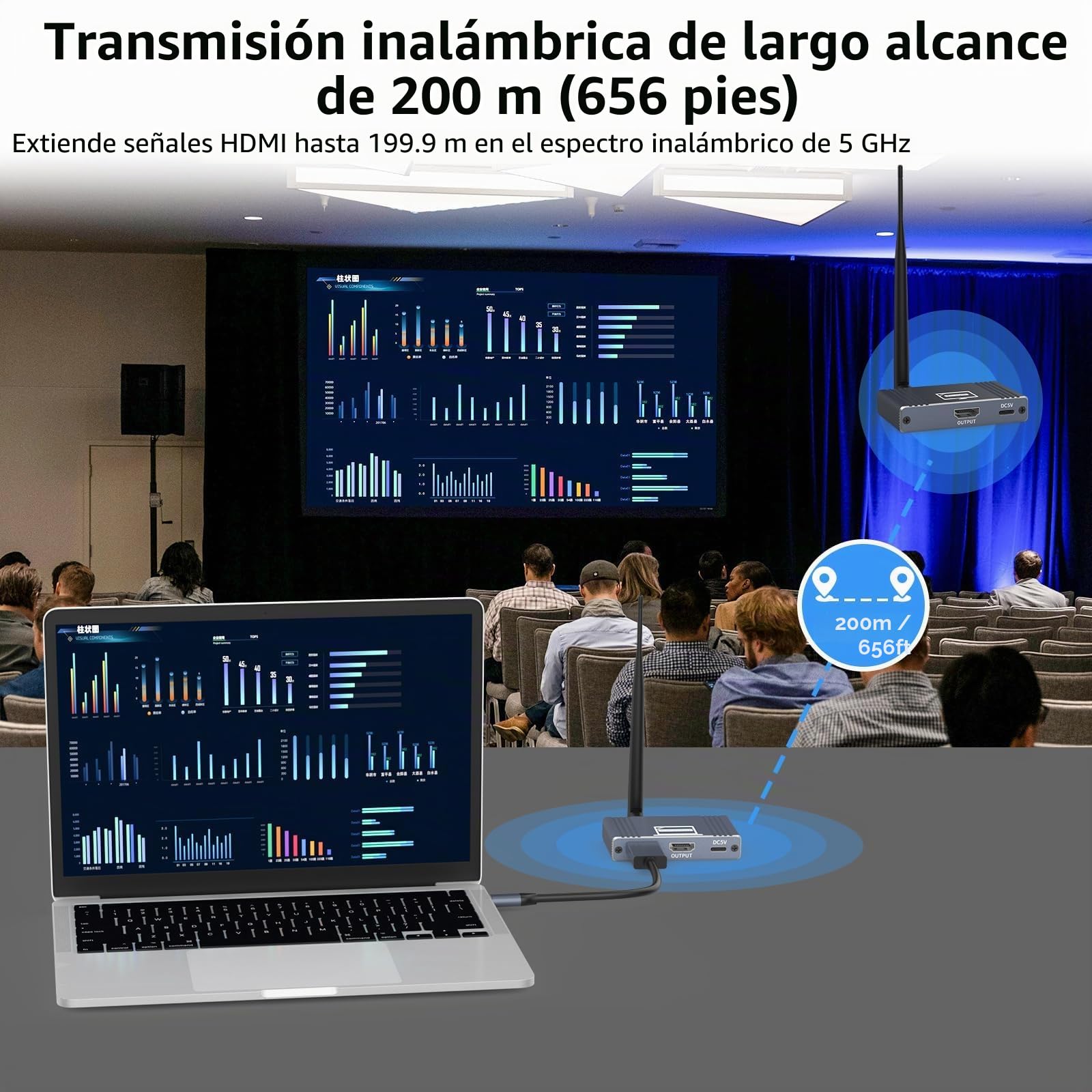 Transmisor y receptor HDMI inalámbrico, extensor USB-C a HDMI 656Ft/200M a 1080p @ 60Hz, para STB, portátil, cámara, PC, Netflix, YouTube, PS4/5 a TV, proyector