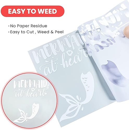 Vista 15 de Glossy Black Permanent Vinyl - 12" x 11 FT, Vinyl for Decor Sticker, Car Decal, Scrapbooking, Signs, Waterproof Window & Home Decal Glossy