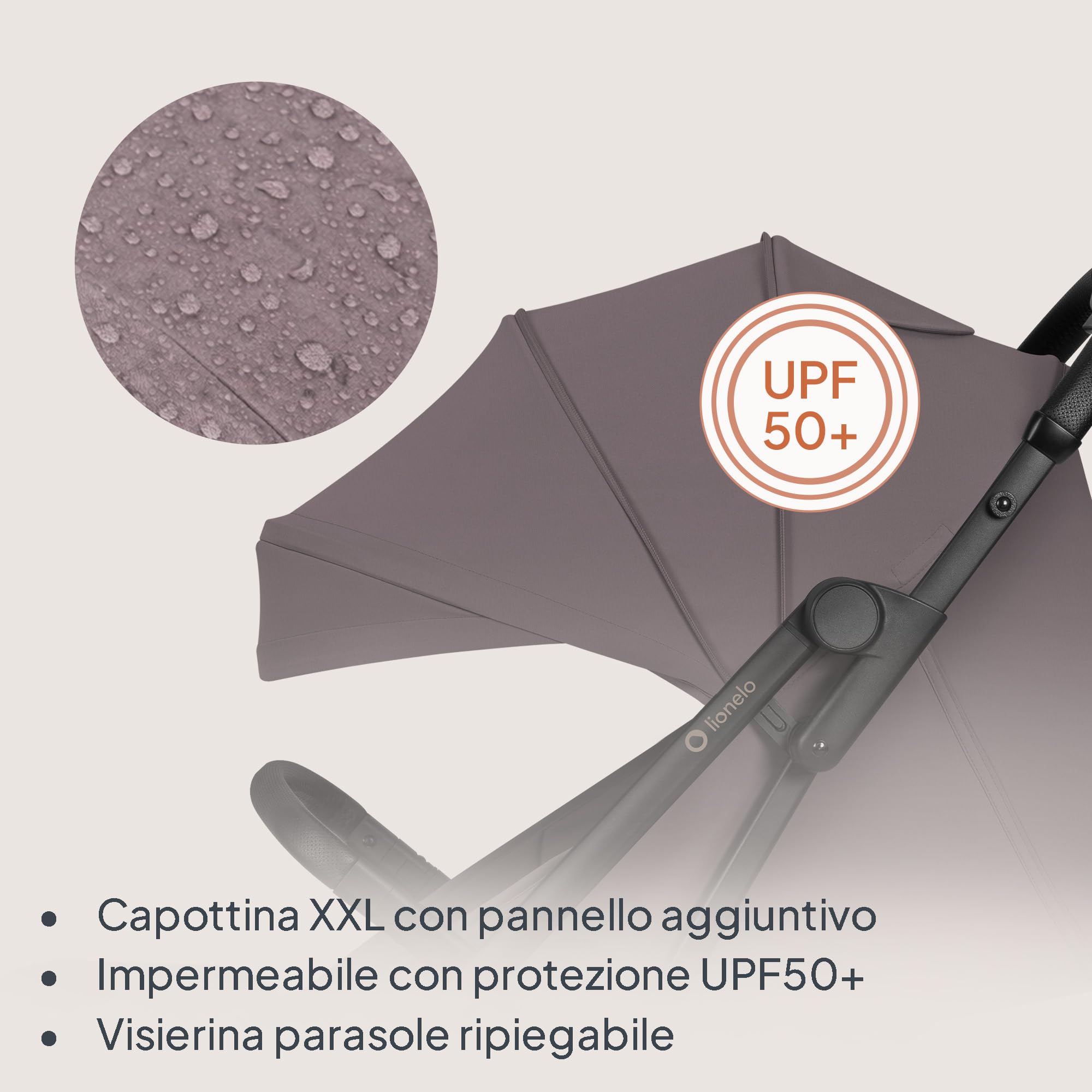 LIONELO Tansi Passeggino Leggero Compatto Pieghevole fino a 22 kg