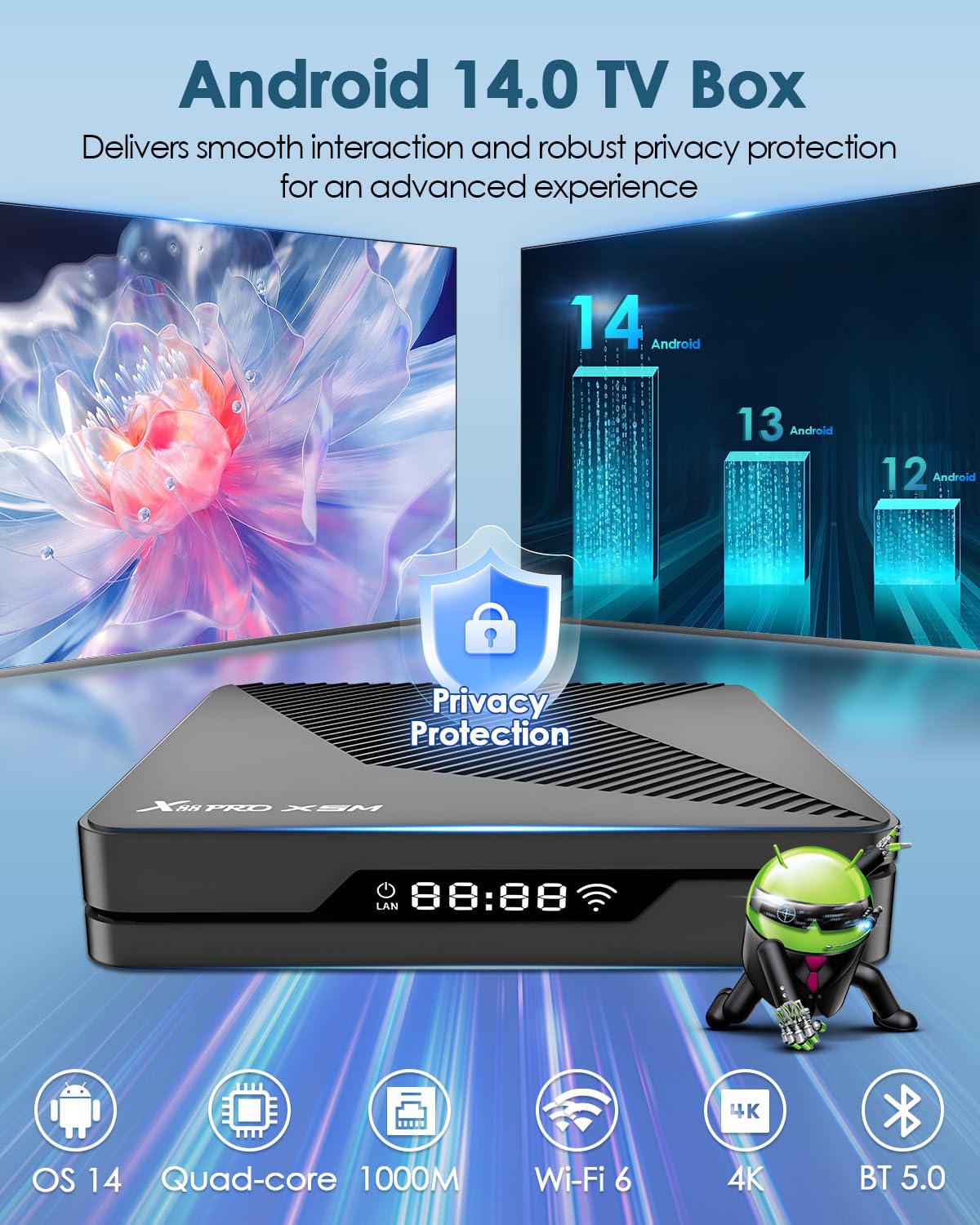 Amazon.com: Android TV Box 14.0, Android Box 2025 4GB RAM