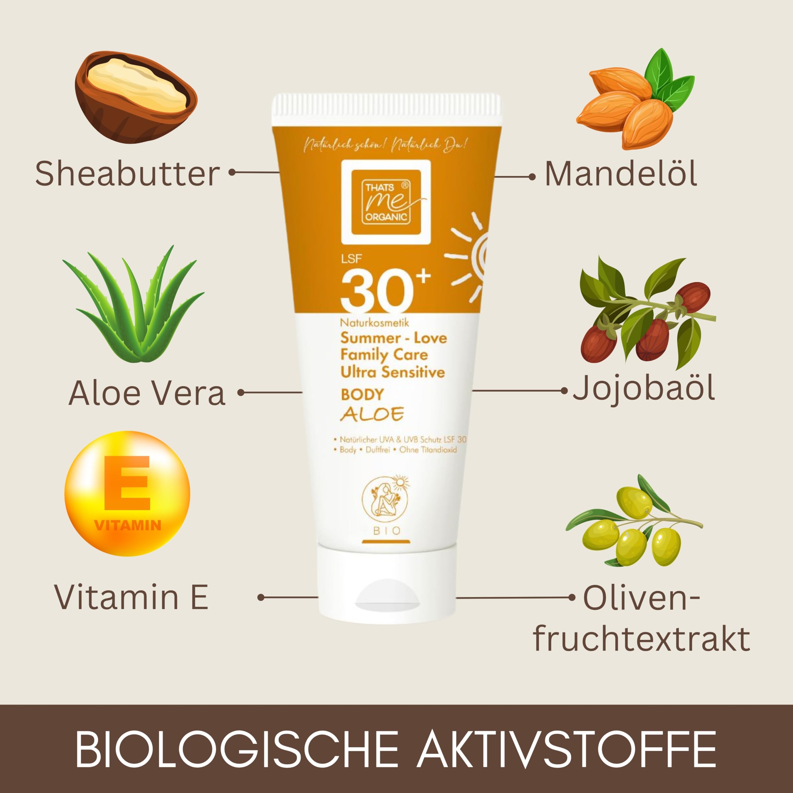 Thats me organic Bio Sonnencreme LSF30+ (200 ml) – Natürliche Sonnencreme für den Körper – vegan, wasserfest & ohne Weißfilm – Sonnenschutz für Kinder & Babys – NATRUE zertifiziert