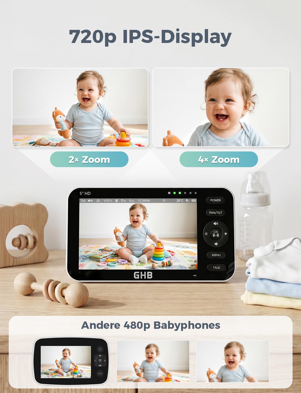 GHB Babyphone mit Kamera 5 Zoll 720P HD Display mit bis zu 168h Akkulaufzeit im VOX Schlafmodus Split-Screen-Anzeige Nachtsicht 4X Zoom Schwenkbar