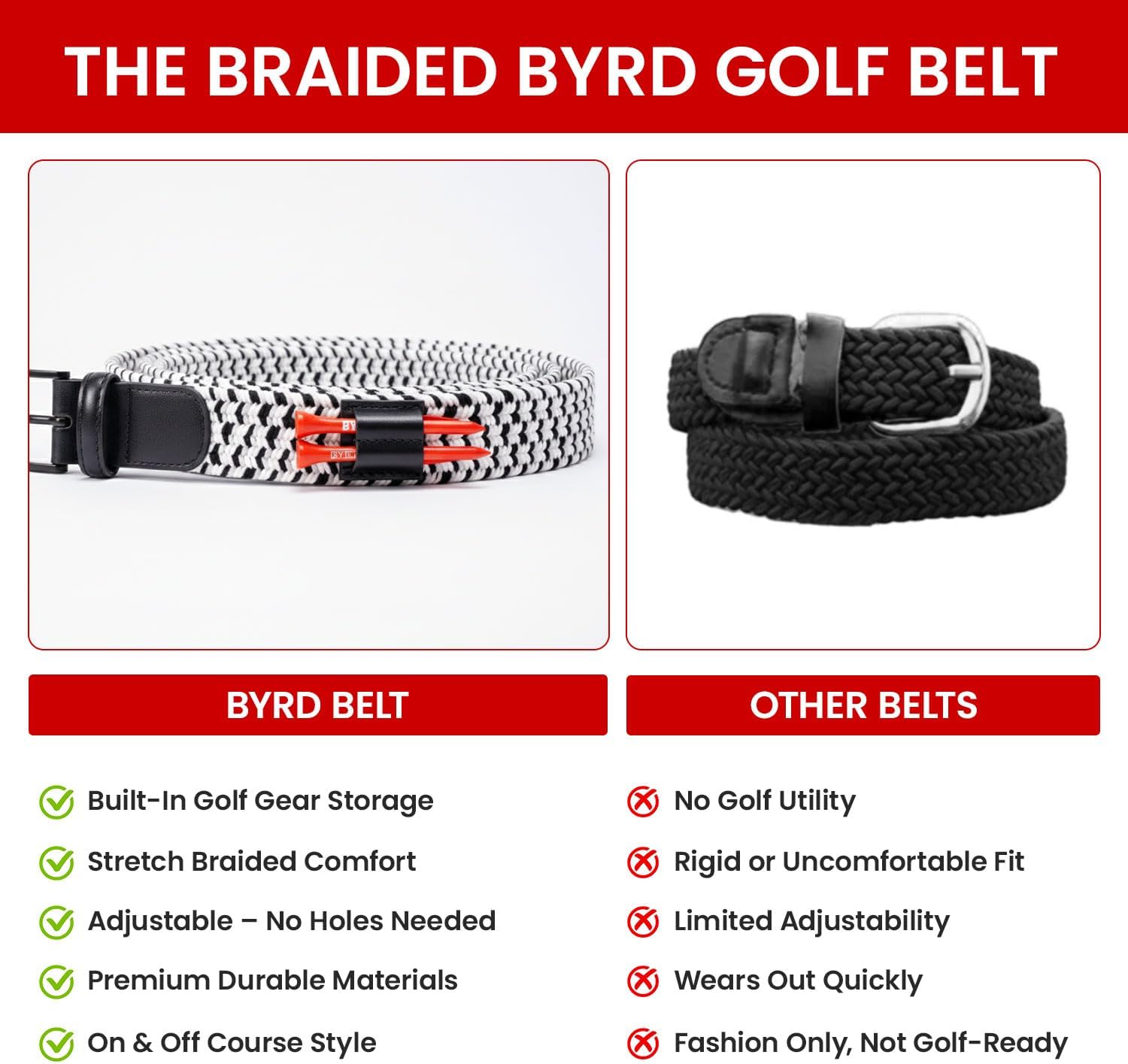 The Braided Byrd Golf Belt - Holds 2 Tees, Ball Marker & Divot Tool. Fashionable & Functional Can Be Worn On & Off The Course