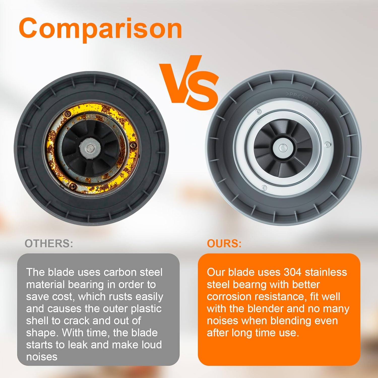 2-Pack Replacement Extractor Blade Set, Fit for NutriBullet 600w/ 900w Pro Series Blender with Food-grade Silicone Rubber Gaskets Seal Ring for NutriBullet Blender Blade Replacement Parts