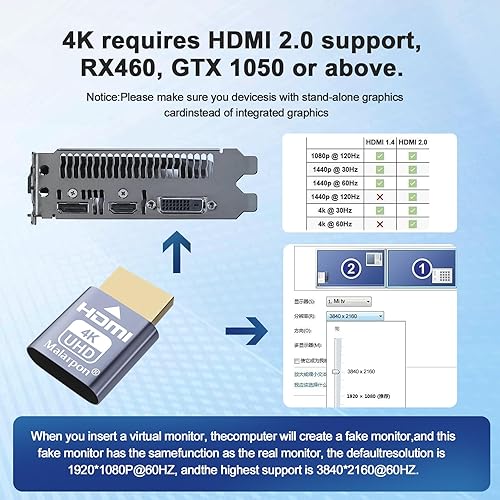 Miniatura 3 de Enchufe simulado HDMI compatible con pantalla sin cabeza emulador DDC EDID Headless Ghos con Windows Mac OSX Linux Ideal para aceleración de