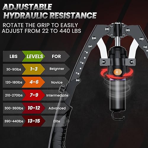 Miniatura 2 de Twister Arm Trainer, equipo de entrenamiento de pecho de potencia hidráulica 3 en 1 con ruedas de rodillo abdominal y ganchos, entrenador de brazo