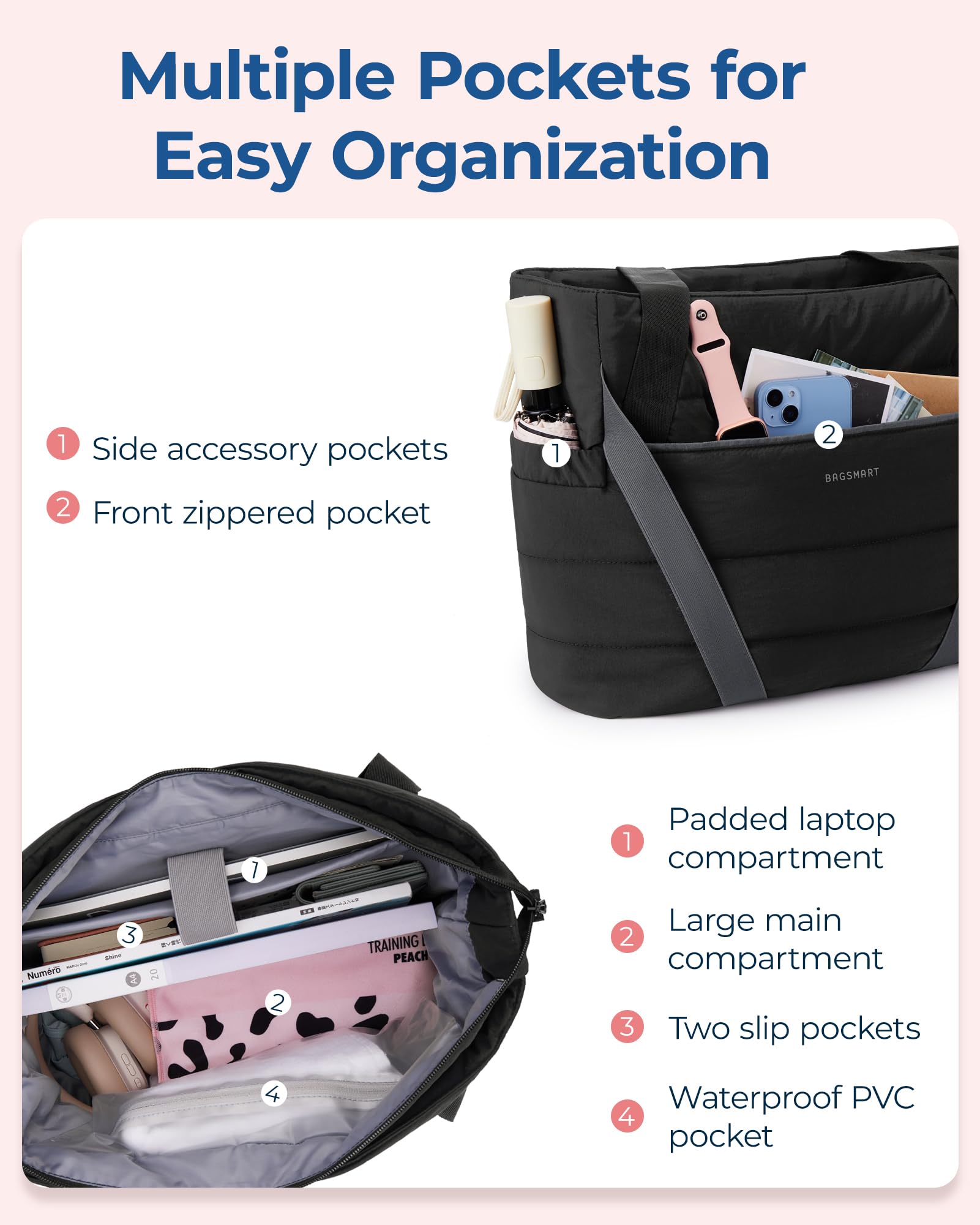 BAGSMART Tote Bag for Women with Zipper and Yoga Mat Straps for Travel Sport Work Quilted Tote