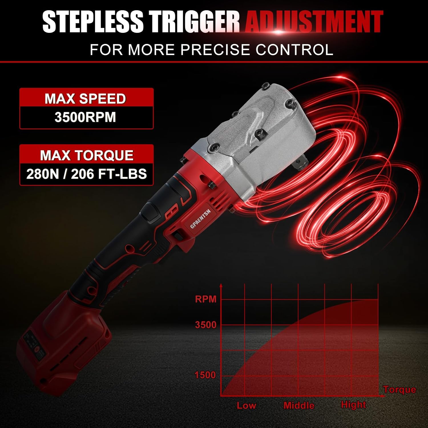 Electric Right Angle Impact Wrench Compatible with Milwaukee M18, 1/2" 206 ft-lbs (280 Nm) High Torque Cordless Power Ratchet Driver with Variable Speed (Battery NOT Included)