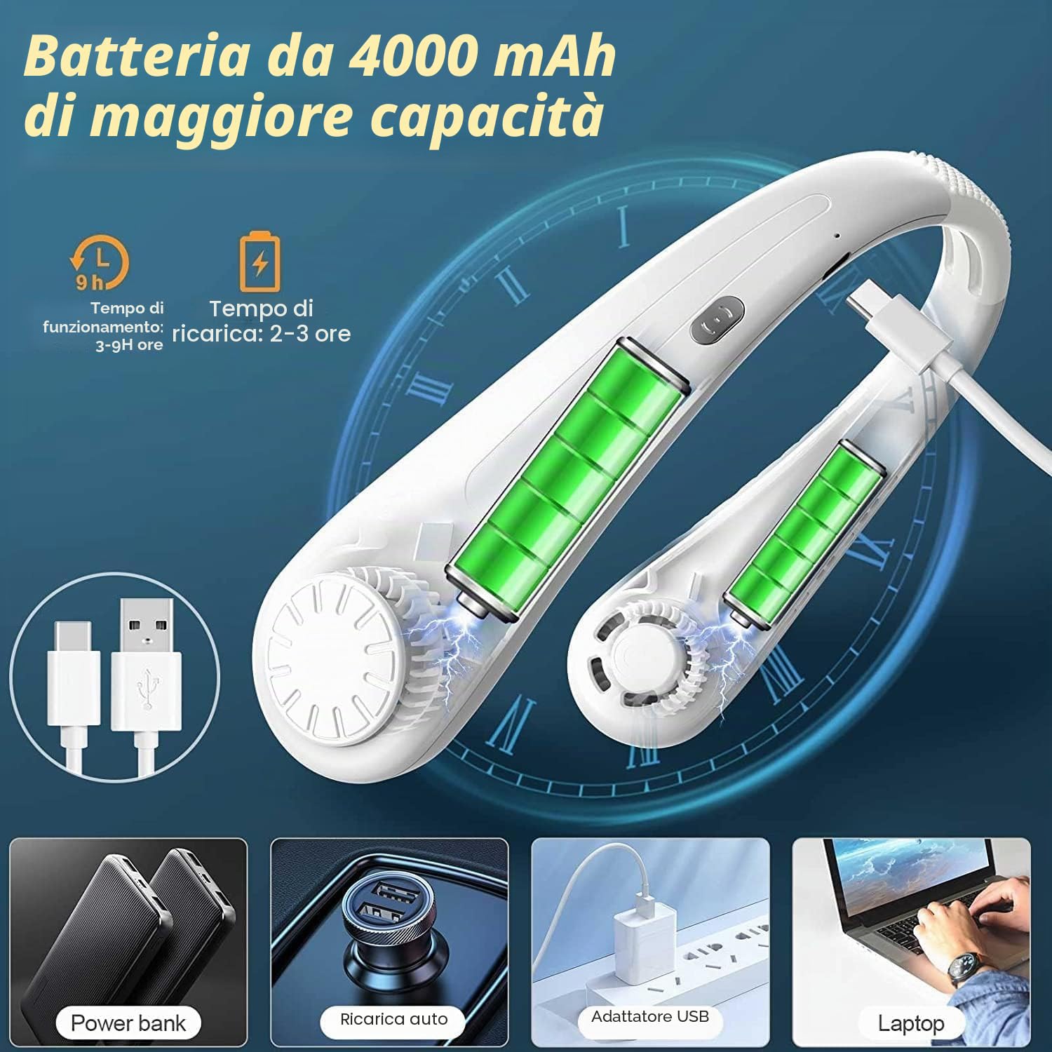 Ventilatore da collo,Ventilatore Portatile USB, Mini Ventilatore da Collo Silenzioso,Regolazione a 3 Velocità,Flusso D'aria A 360°, Batteria da 4000 mAh,Adatto Per Viaggi D'ufficio e Sport
