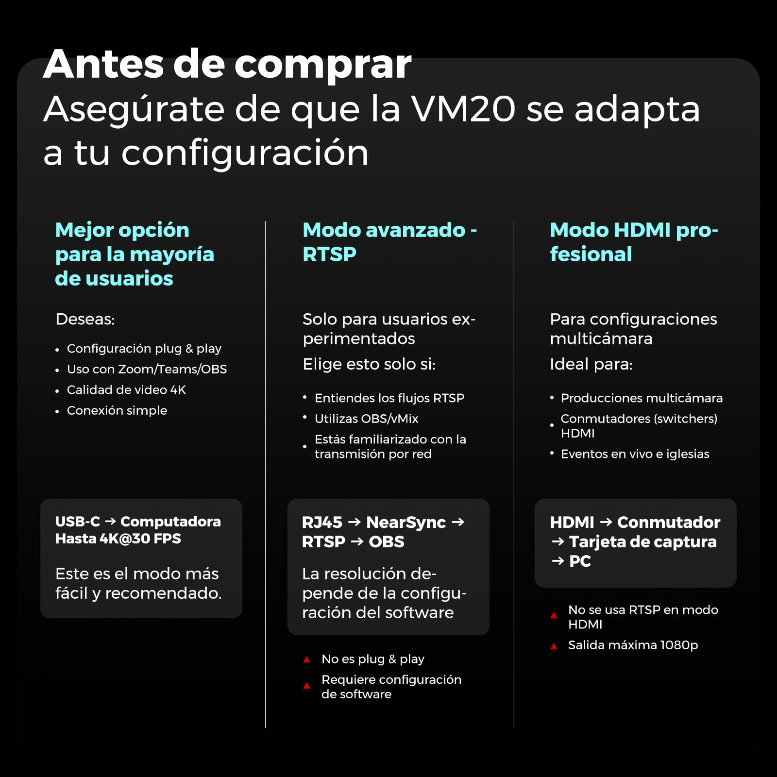 NearStream VM33 Cámarade Streaming 4K/30 fps, 40X Zoom Híbrido | Sensor CMOS 1/2,8″ ,Mics Incorporados con Reducción de Ruido,Admite Micrófono Externo,Configuración Multi-Cámara Compatible