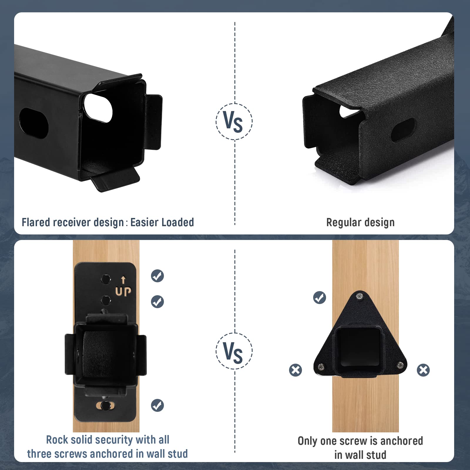 Adaptador de montaje en pared de 2 pulgadas, Colgador Bici Pared, Soporte de Pared para Bicicleta y Carga, Receptor de Enganche de Remolque Resistente